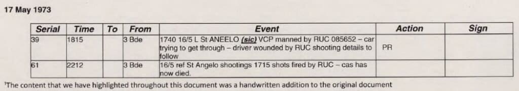 Headquarters Northern Ireland Operations Log 17th May 1973