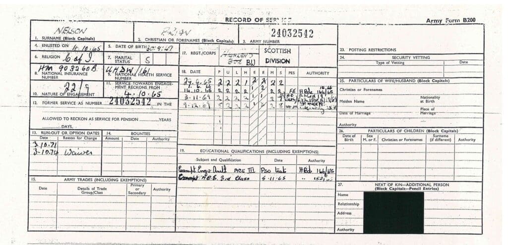 The Army Record of British Army Agent Brian Nelson